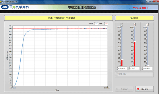 電機測試